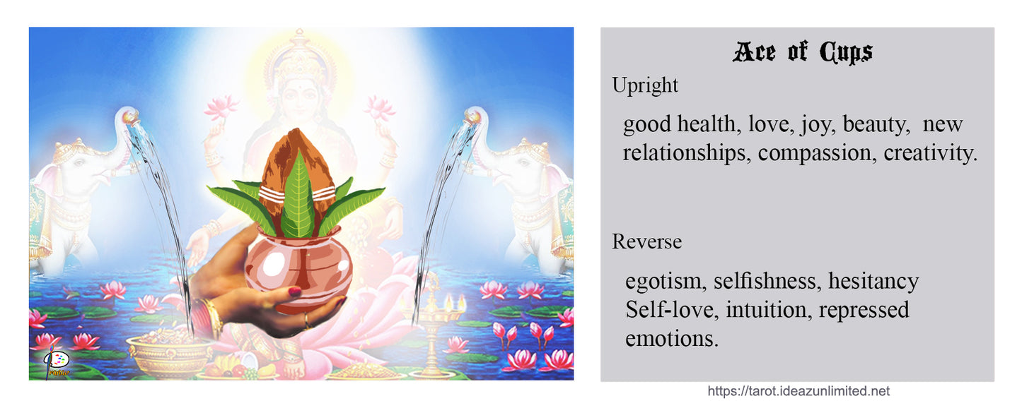 प्राचीन भारतीय टैरो कार्ड्स, 78 कार्ड्स डेक, भविष्यवाणी कार्ड वरच सोप्या इंग्रजीत प्रिंट, प्राचीन हिंदू संस्कृती अनुसार सुंदर चित्र, सर्व धर्मियांसाठी, 15 x 6 सेमी साईज mini tarot deck