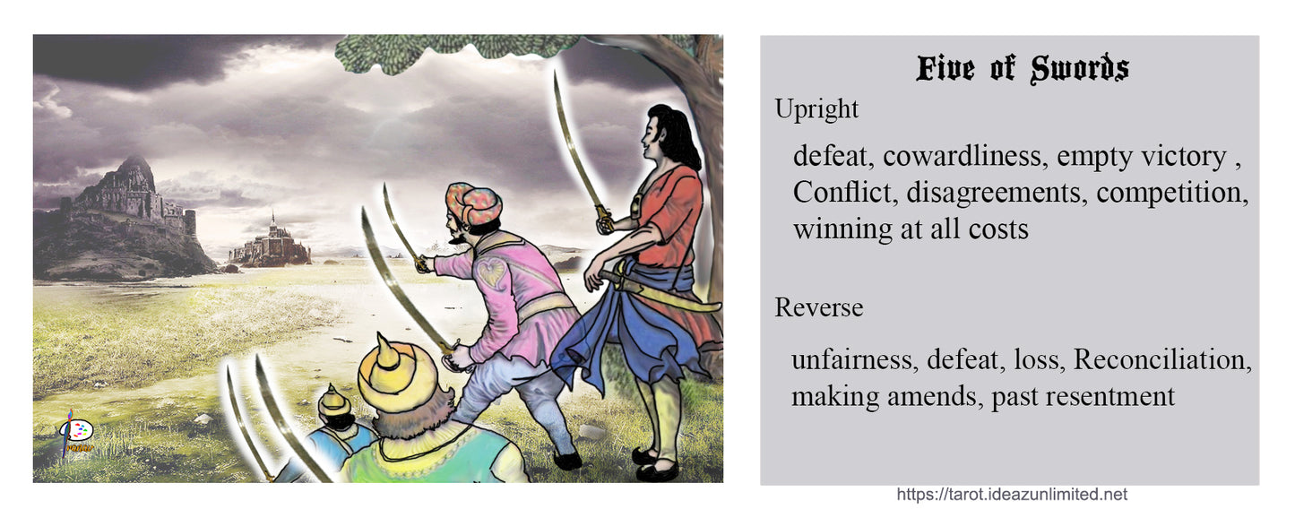 प्राचीन भारतीय टैरो कार्ड्स, 78 कार्ड्स डेक, भविष्यवाणी कार्ड वरच सोप्या इंग्रजीत प्रिंट, प्राचीन हिंदू संस्कृती अनुसार सुंदर चित्र, सर्व धर्मियांसाठी, 15 x 6 सेमी साईज mini tarot deck