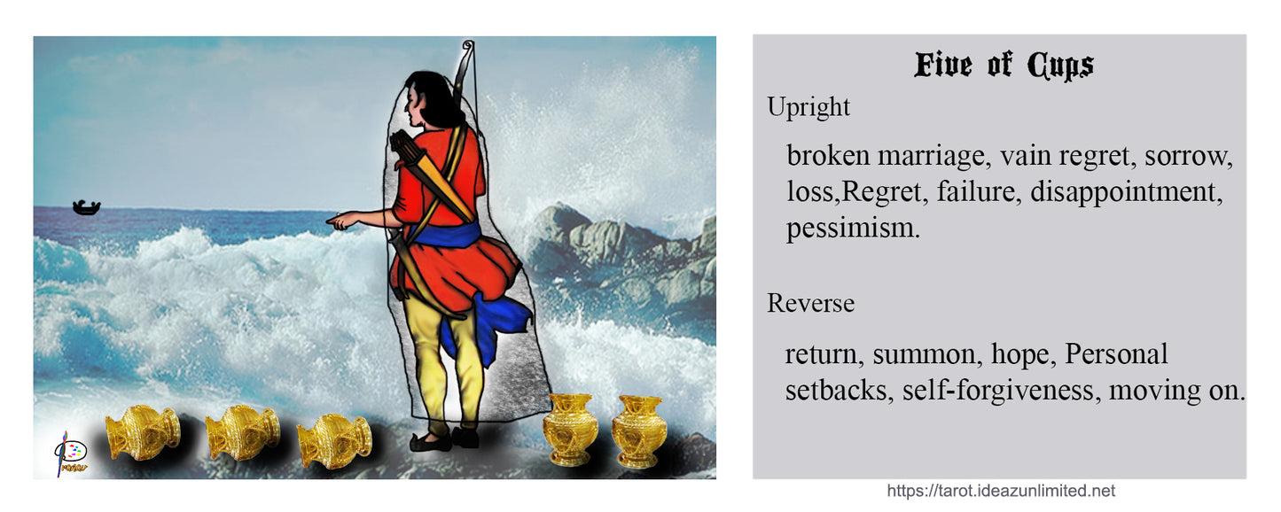 प्राचीन भारतीय टैरो कार्ड्स, 78 कार्ड्स डेक, भविष्यवाणी कार्ड वरच सोप्या इंग्रजीत प्रिंट, प्राचीन हिंदू संस्कृती अनुसार सुंदर चित्र, सर्व धर्मियांसाठी, 15 x 6 सेमी साईज mini tarot deck